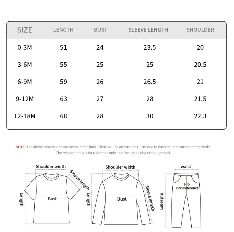 2PCS Funny Role - Playing Clothing - Jumpsuit+Hat - itzy bitsy