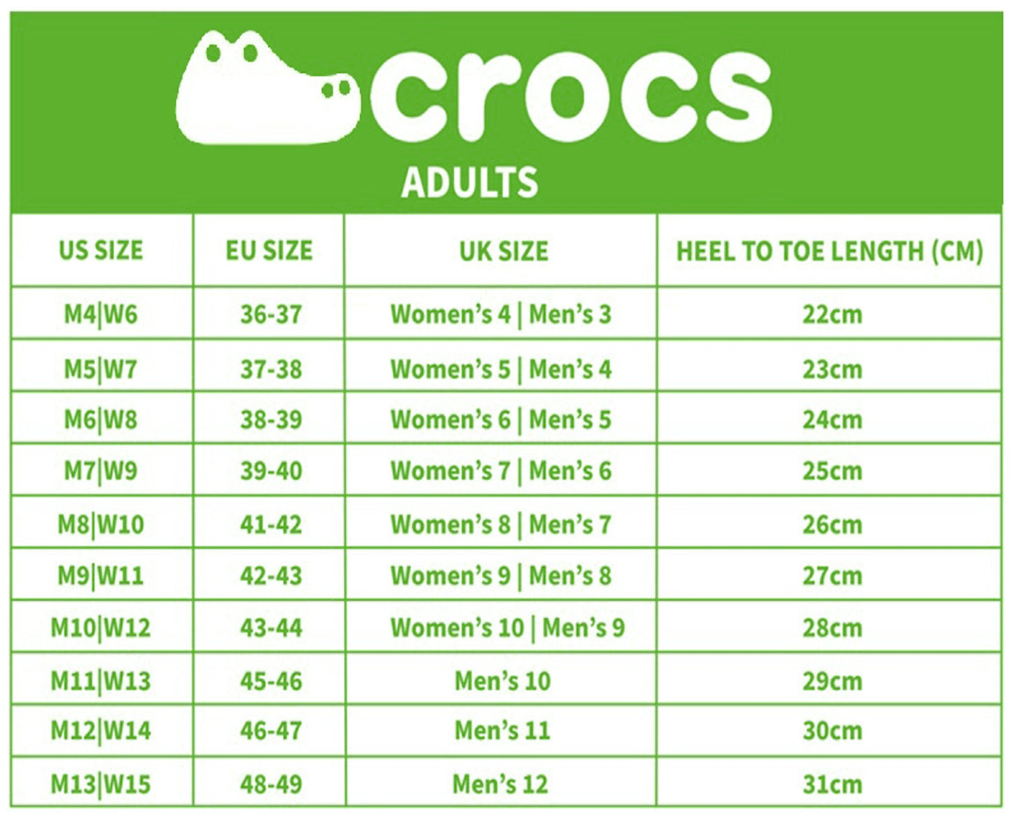 Crocs Classic Clog X SpongeBob SquarePants Patrick Star