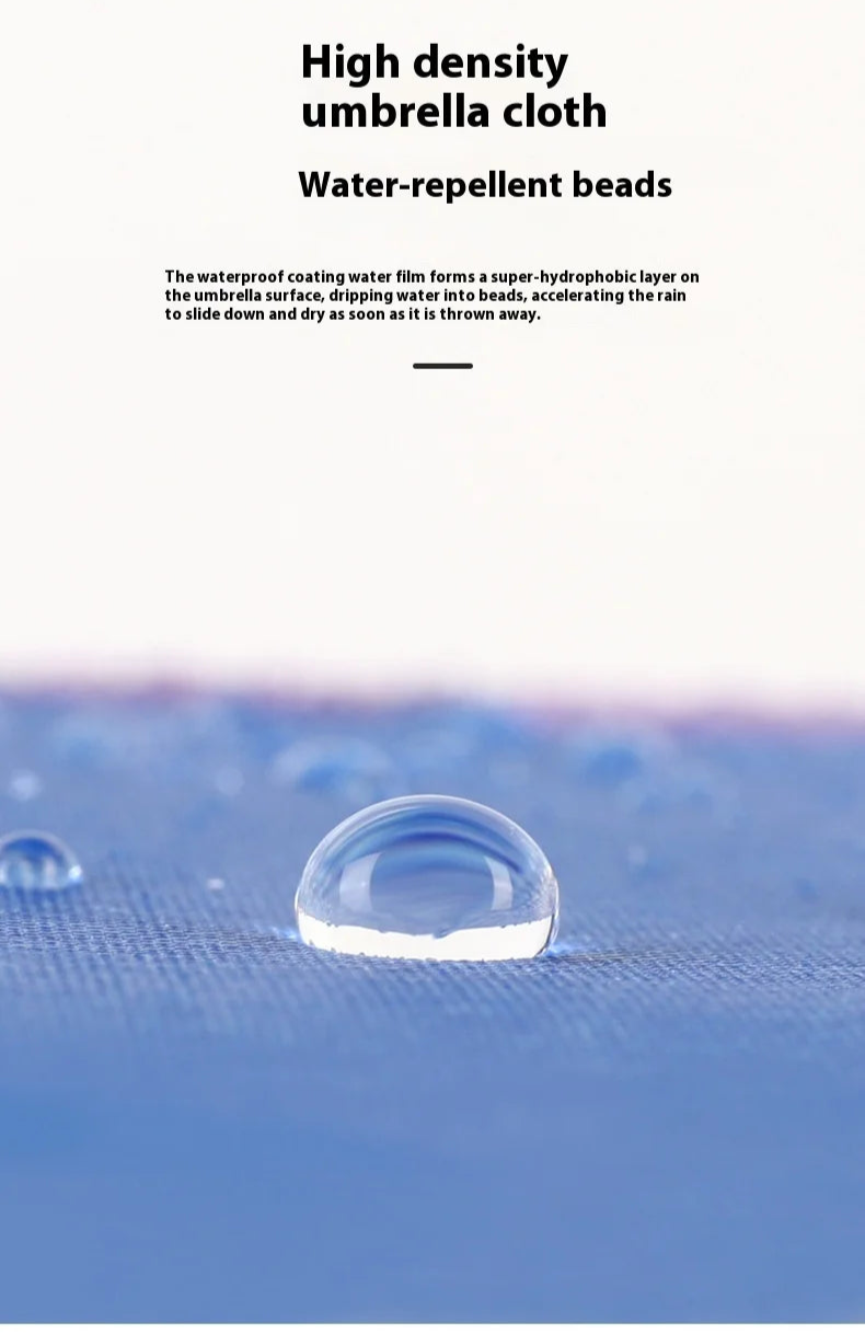 Sanrio Umbrella Cinnamoroll - Itzy bitsy