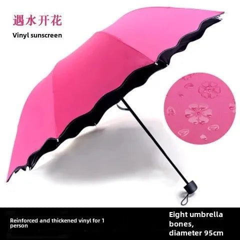 Creative Folding Umbrella - itzy bitsy