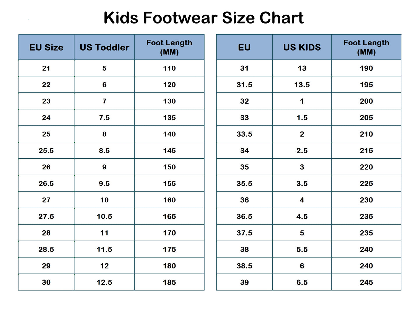 Children's Ocean Breeze High-Tops Basketball Shoes - Blue