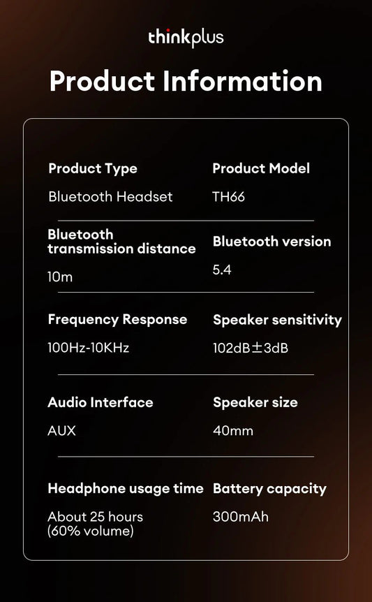 Lenovo TH66 Wireless Dual Mode Gaming Headphone With Mic - itzy bitsy