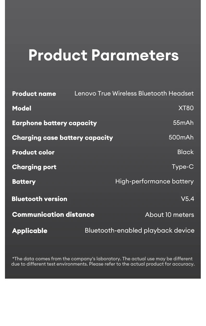 Lenovo XT80 Pro OWS Wireless V5.4 Earbuds - itzy bitsy
