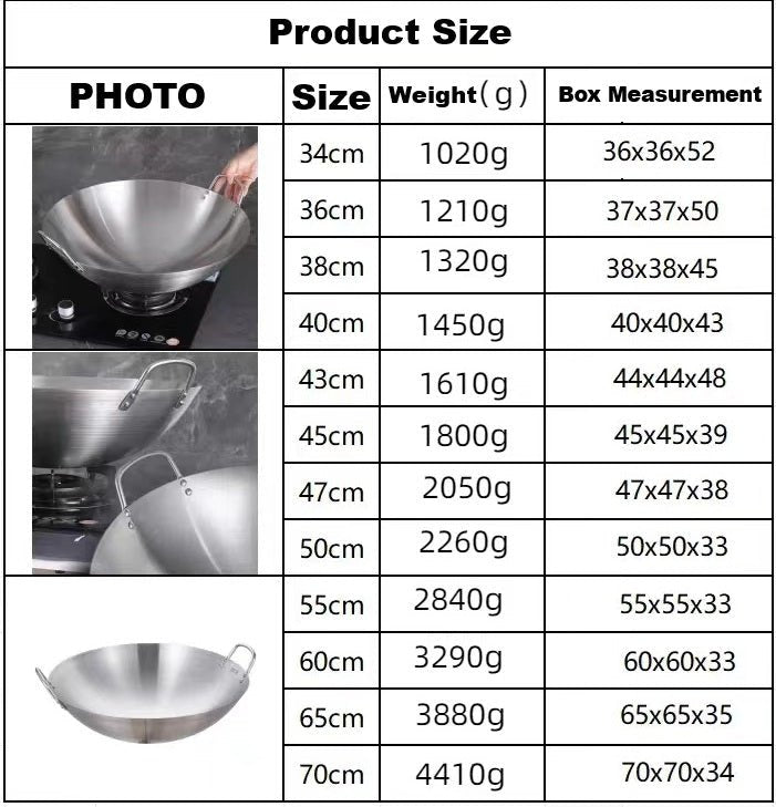 1 pc. Stainless Steel Wok High Quality Double Handle Chef Pan - itzy bitsy