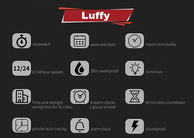 ZGO One Piece Luffy Waterproof Watch - itzy bitsy