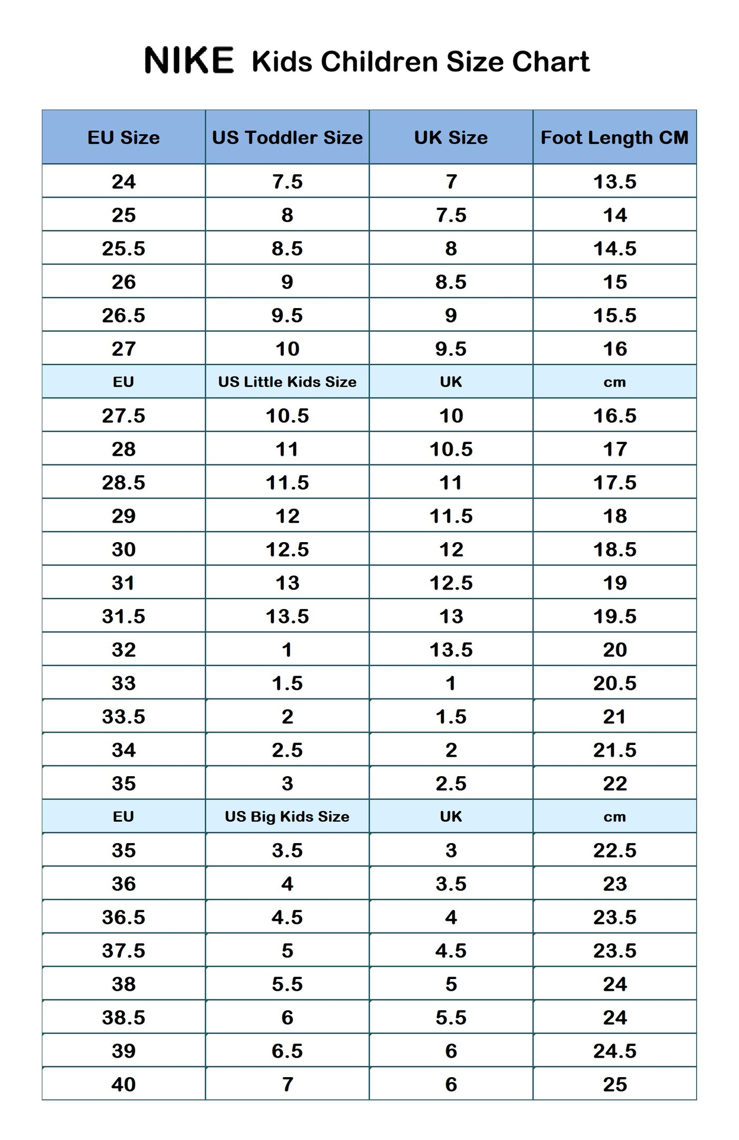 Nike Genuine Jordan 23/7.2 Easy On Children's Basketball Velcro Sneakers