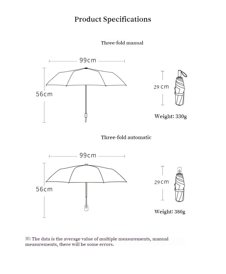 Hello Kitty Umbrella 1.0