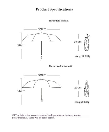 Hello Kitty Umbrella 1.0