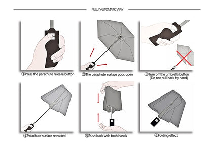 CH Versatile Semi-Automatic Umbrella