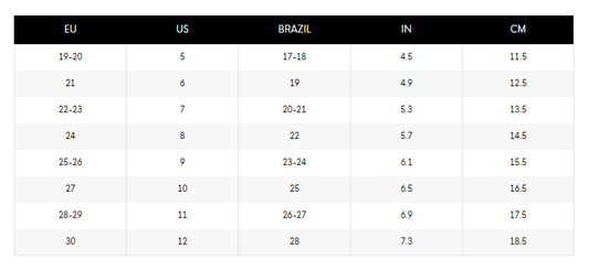 Mini Melissa Sweet Love