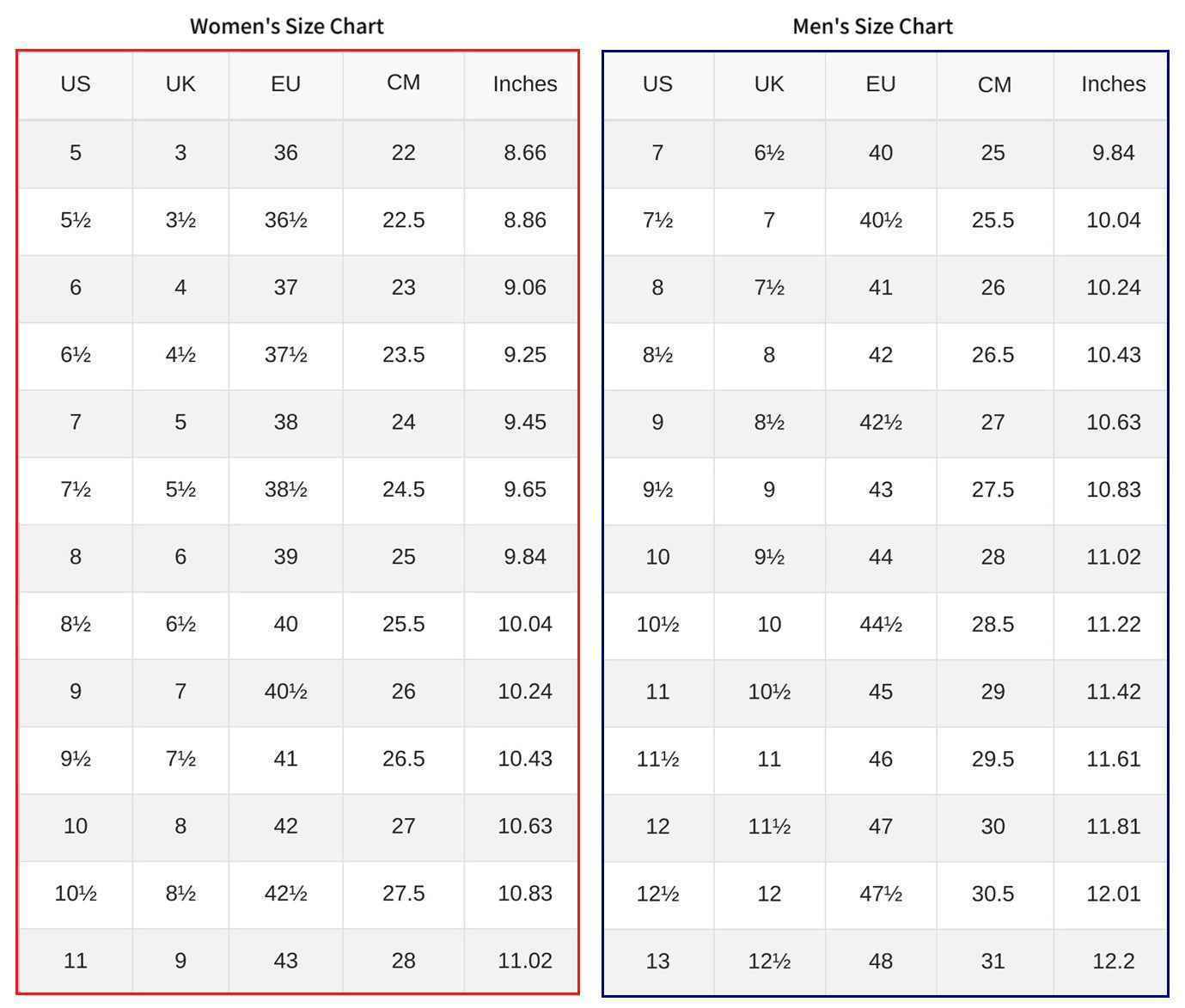 Dolce & Gabbana Air Master Sneakers Men | Blue - White