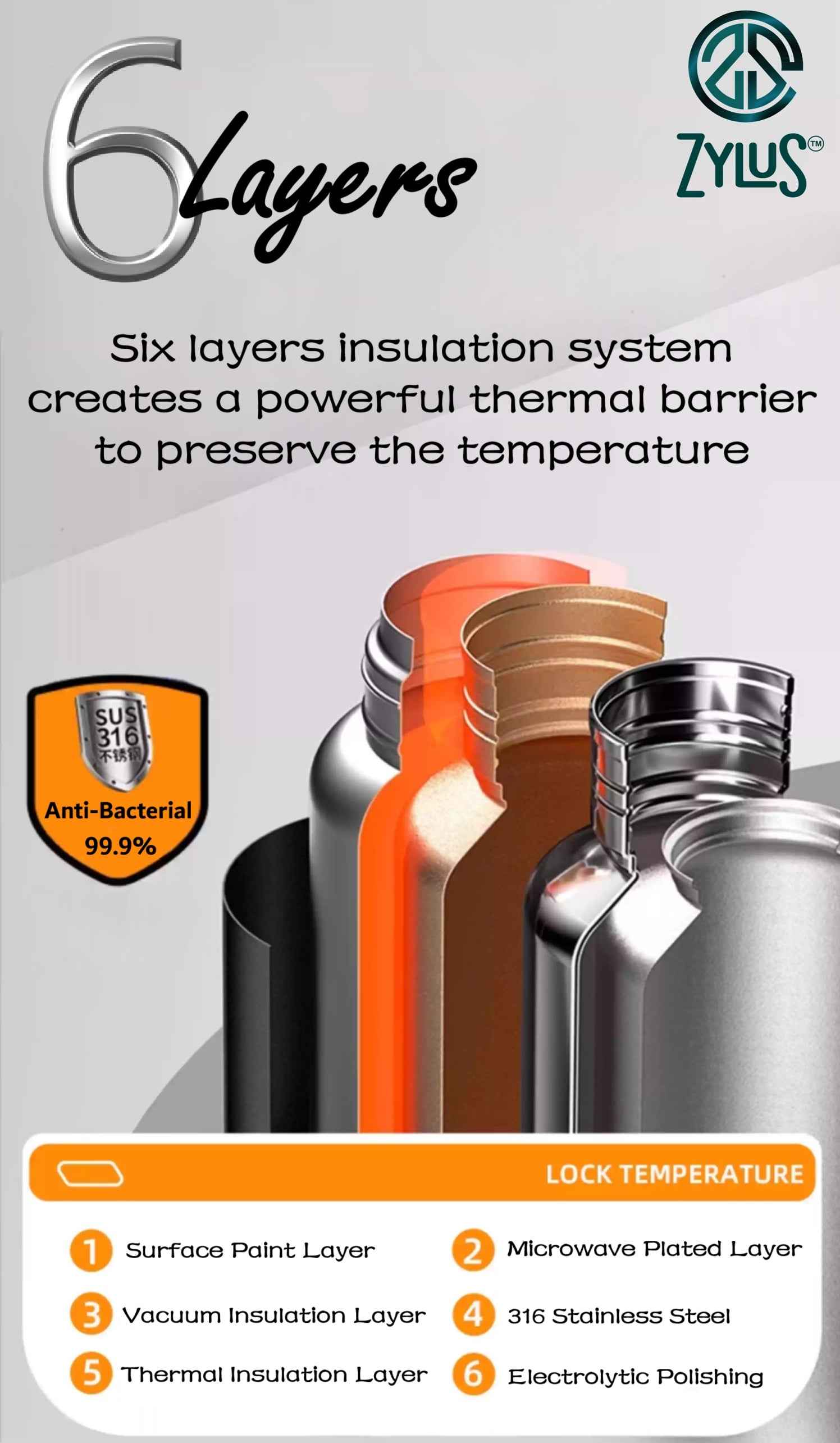 Stainless Steel Insulated Twist Free Water Bottle - 1 Liter