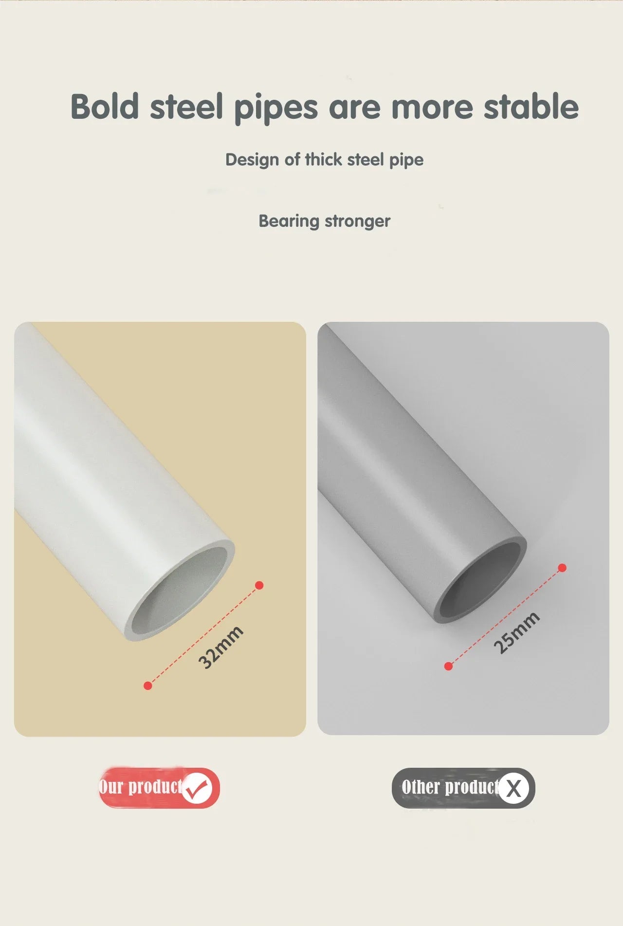 Baby Convertible High Chair - itzy bitsy