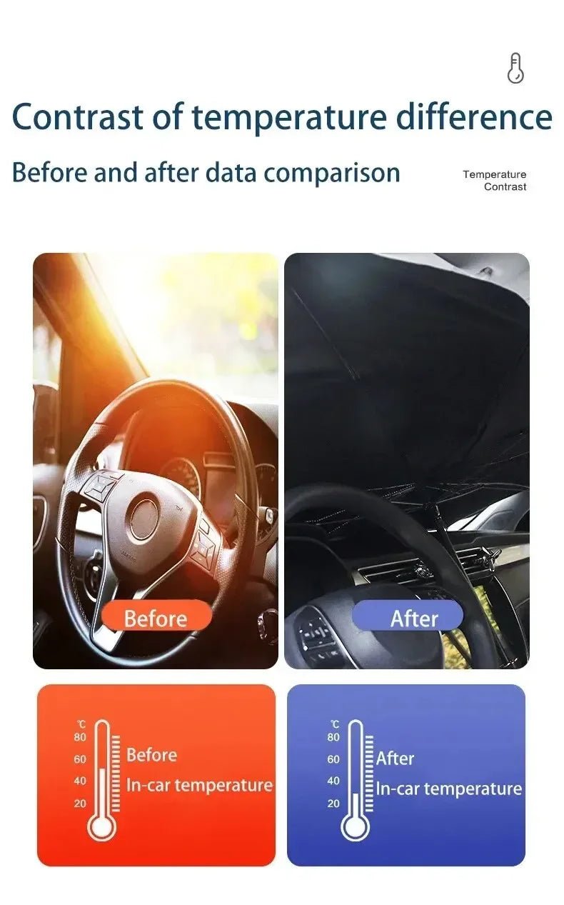 Car Interior Windshield Sun Protection Umbrella - itzy bitsy