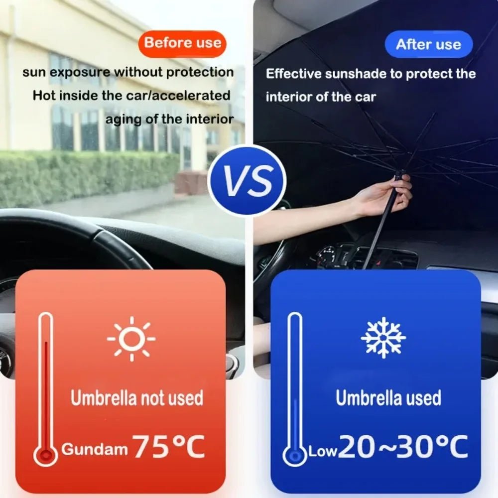 Car Interior Windshield Sun Protection Umbrella - itzy bitsy