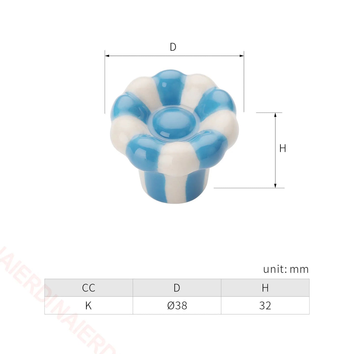 Ceramic Children's Cabinet Handles - Single Hole - itzy bitsy