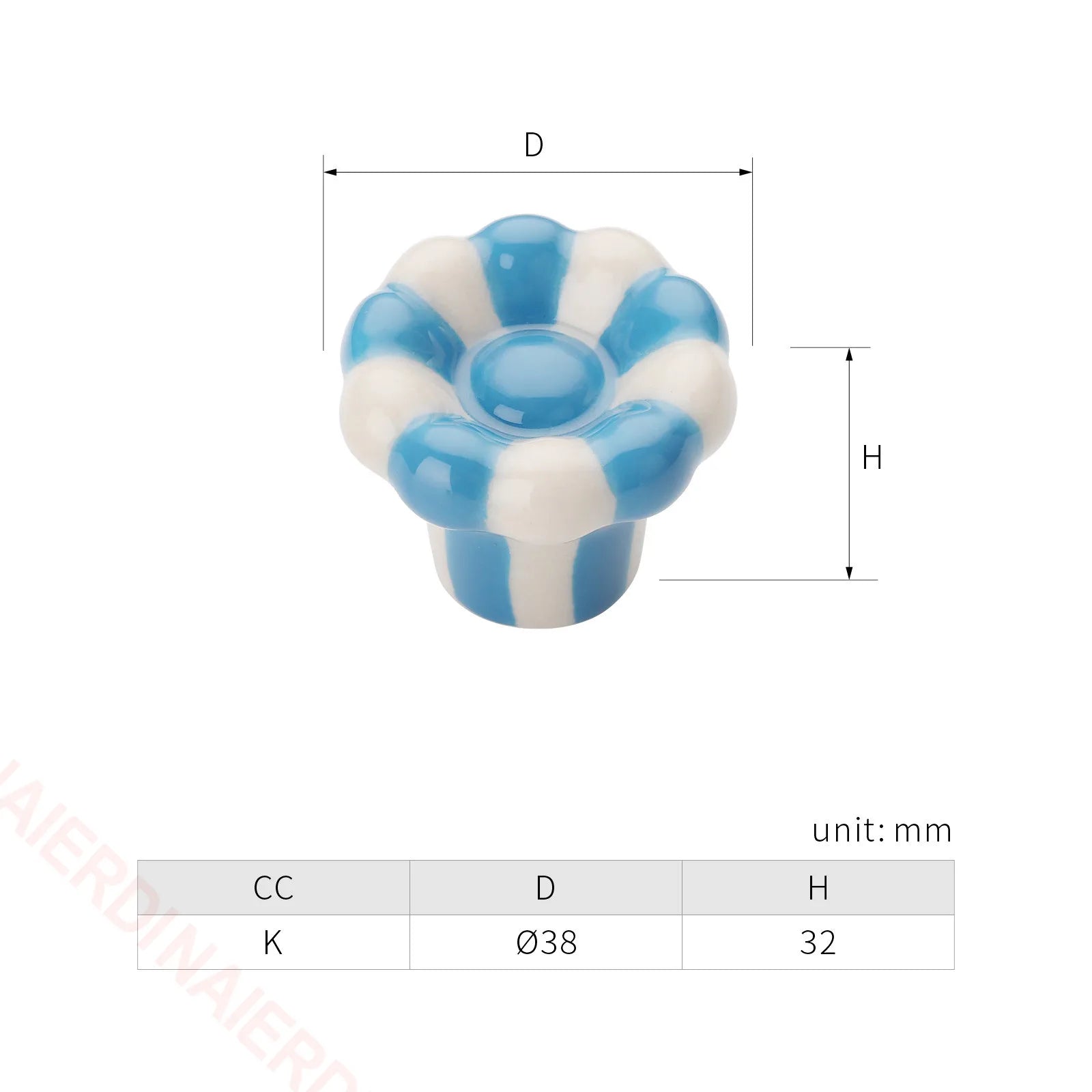 Ceramic Children's Cabinet Handles - Single Hole - itzy bitsy