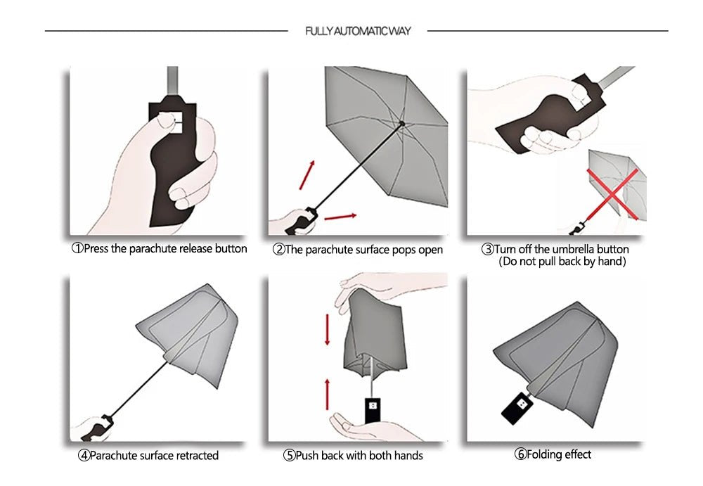 CH Versatile Semi - Automatic Umbrella - itzy bitsy