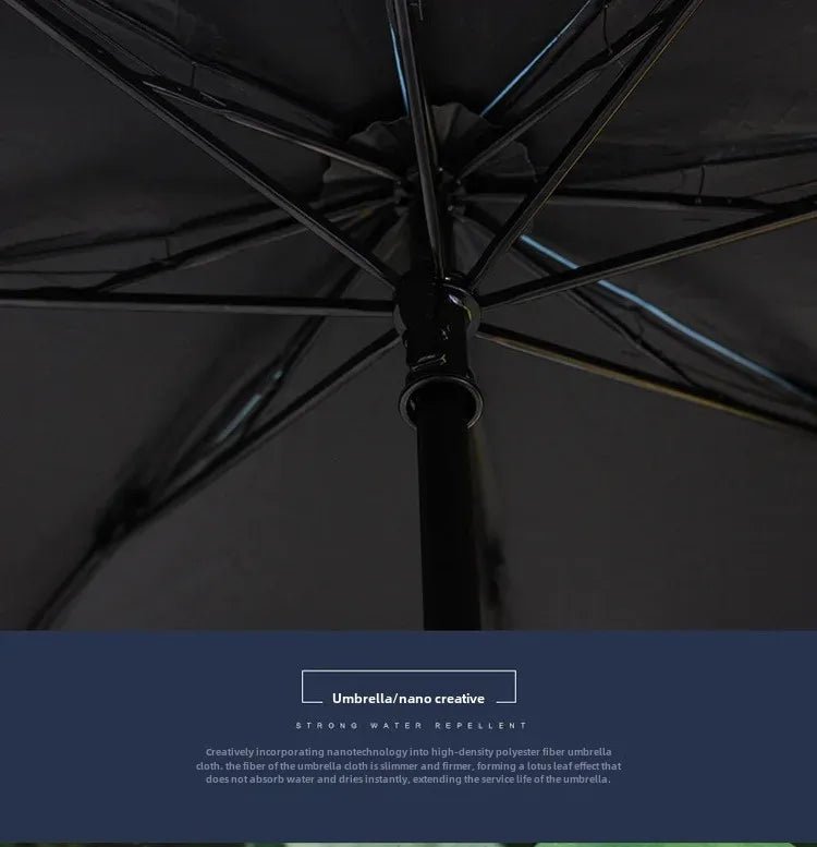 Creative Folding Umbrella - itzy bitsy