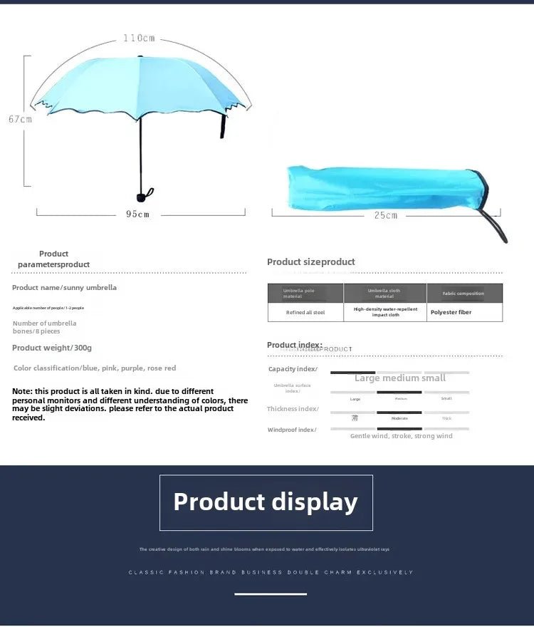 Creative Folding Umbrella - itzy bitsy
