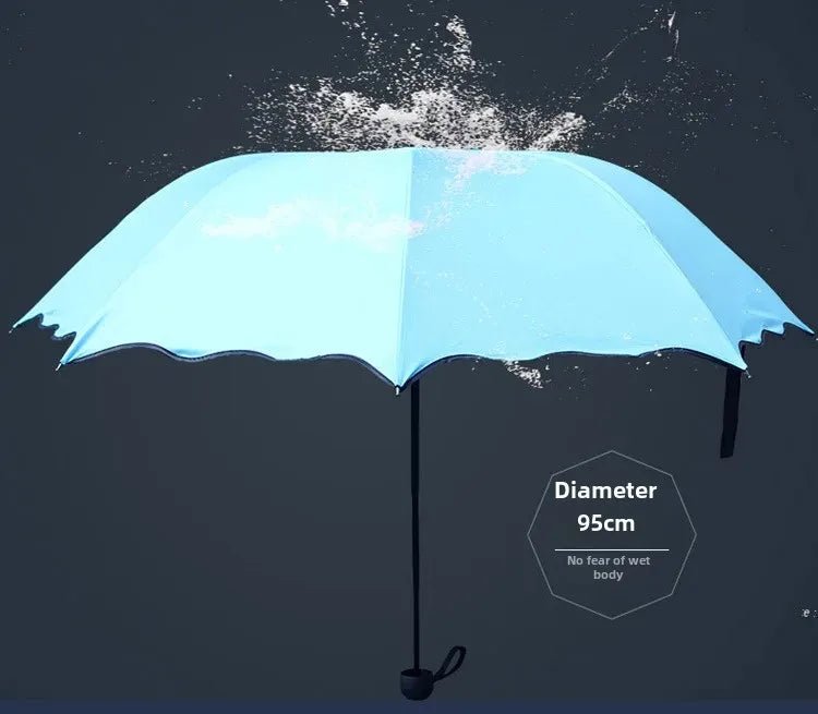 Creative Folding Umbrella - itzy bitsy