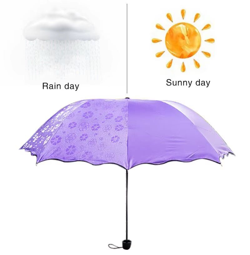 Creative Folding Umbrella - itzy bitsy