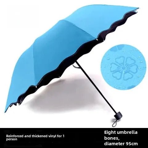 Creative Folding Umbrella - itzy bitsy