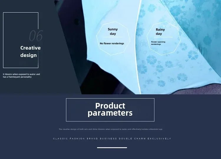 Creative Folding Umbrella - itzy bitsy