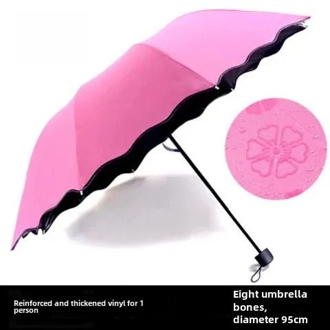 Creative Folding Umbrella - itzy bitsy