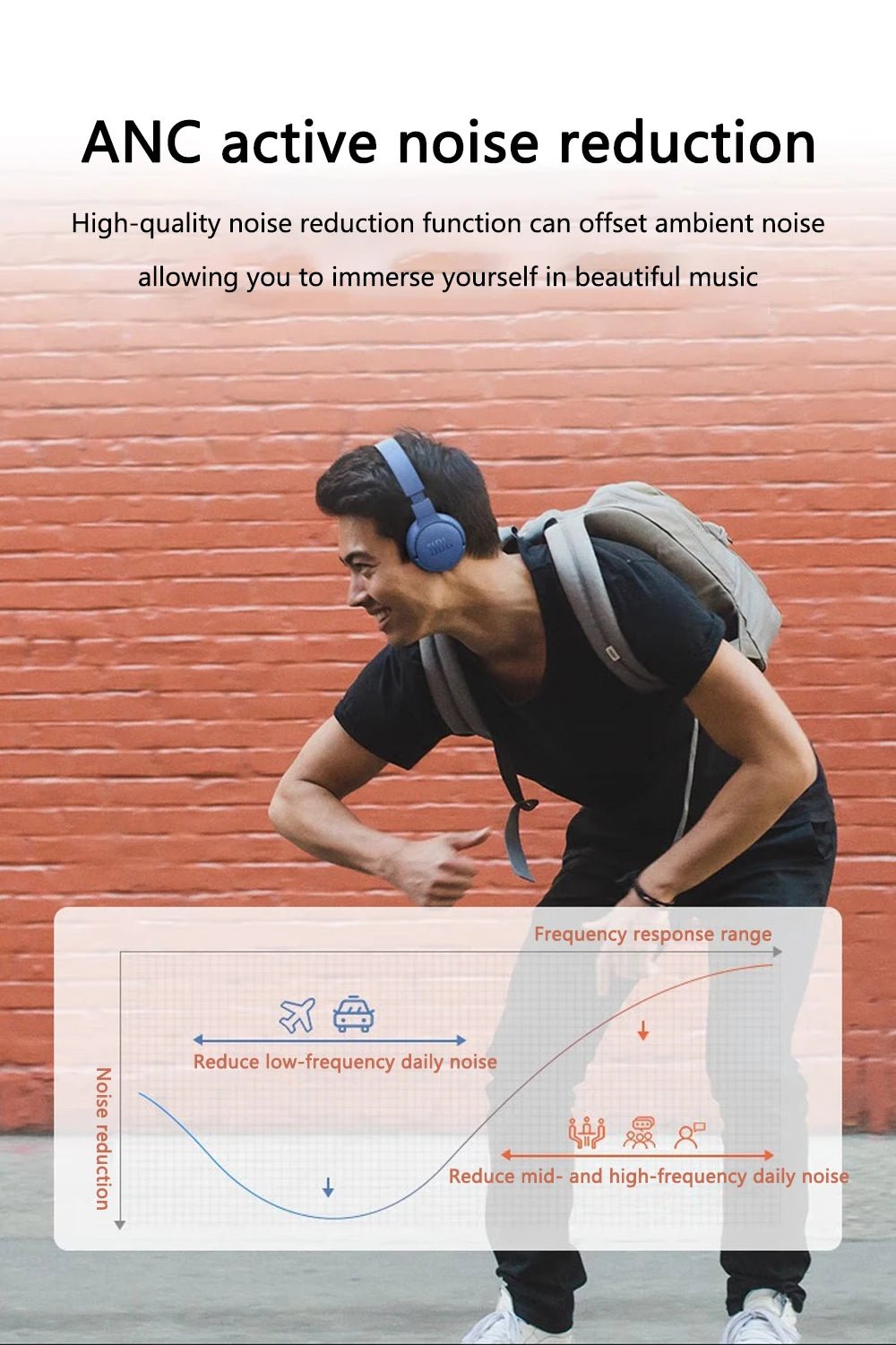 JBL Tune 660NC Wireless Headphones with Mic - itzy bitsy