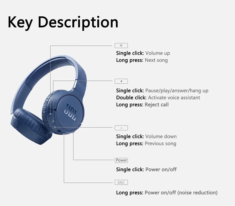 JBL Tune 660NC Wireless Headphones with Mic - itzy bitsy