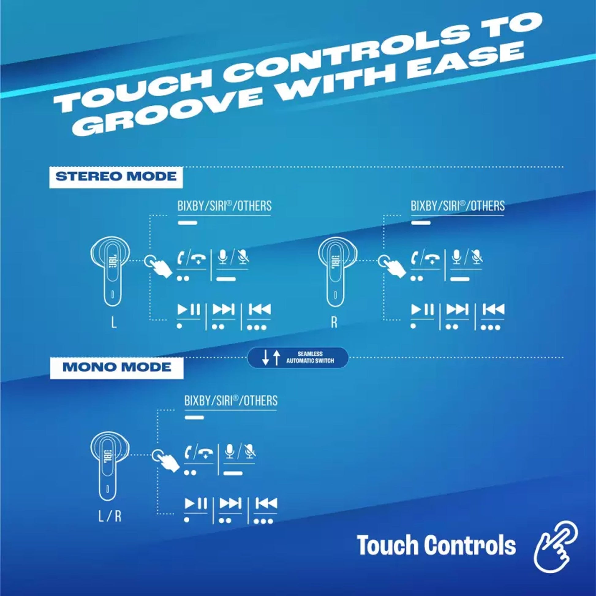 JBL Wave 300TWS Wireless Earphone with Mic - itzy bitsy