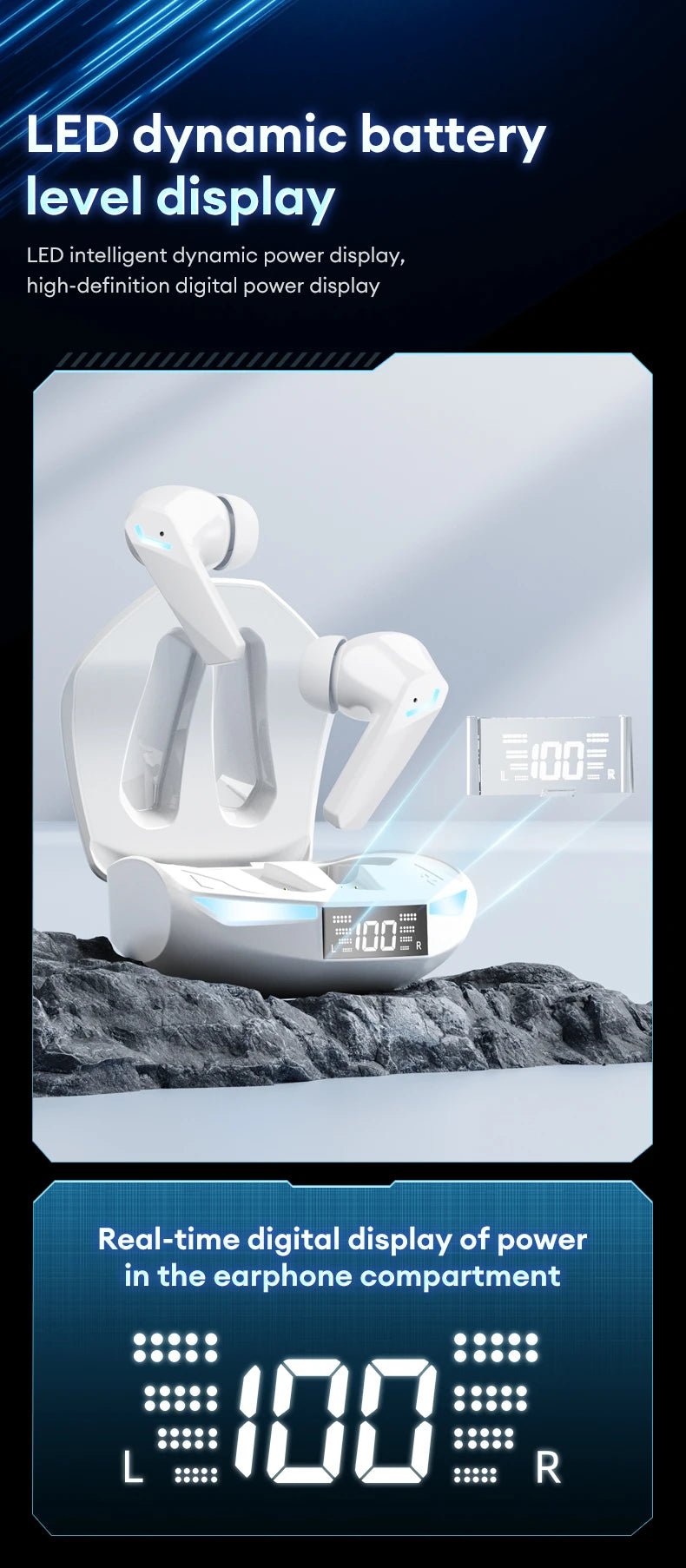 Lenovo GM2 PRO MAX Wireless v5.4 Earbuds - itzy bitsy