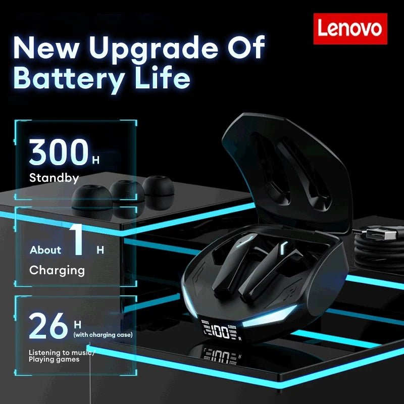 Lenovo GM2 PRO MAX Wireless v5.4 Earbuds - itzy bitsy