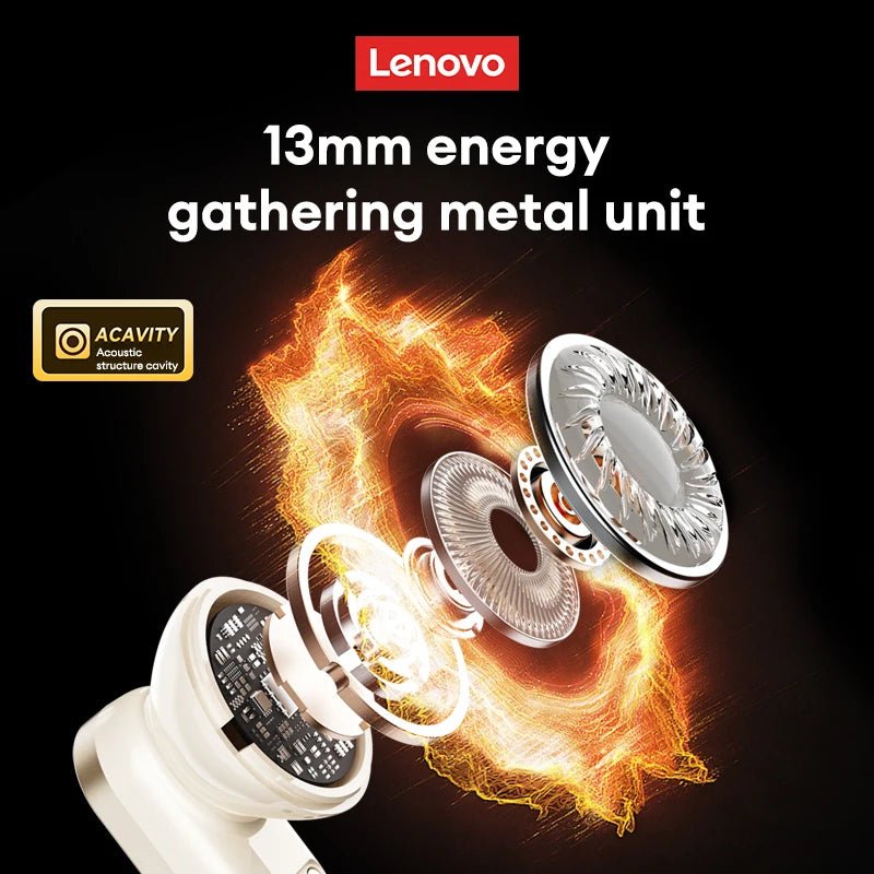 Lenovo LP19 PRO TWS Wireless HiFi Earbuds - itzy bitsy