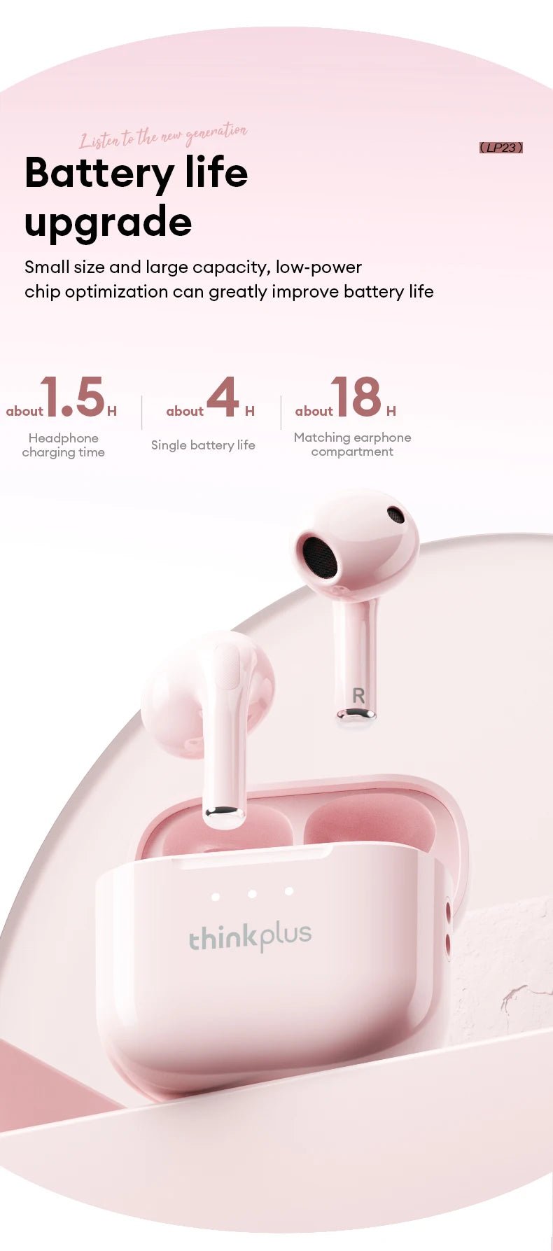 Lenovo LP23 Wireless v5.4 HiFi With Mic Earbuds - itzy bitsy