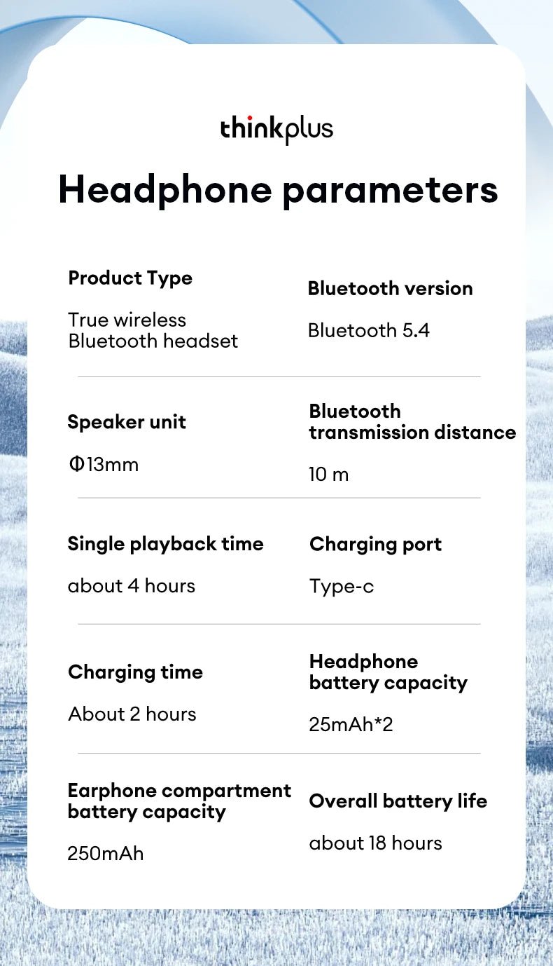 Lenovo LP23 Wireless v5.4 HiFi With Mic Earbuds - itzy bitsy