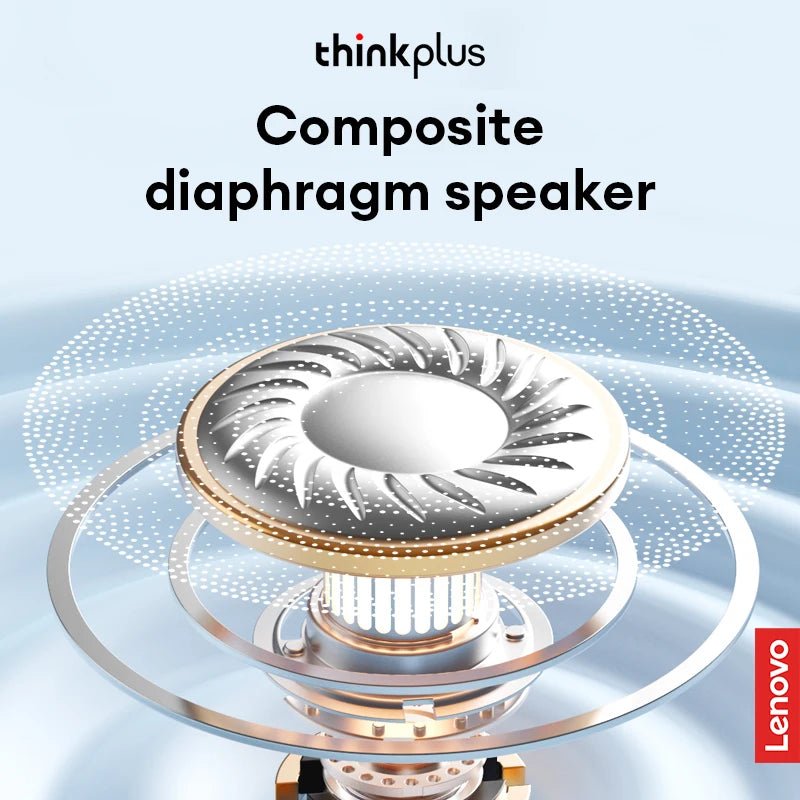 Lenovo LP23 Wireless v5.4 HiFi With Mic Earbuds - itzy bitsy