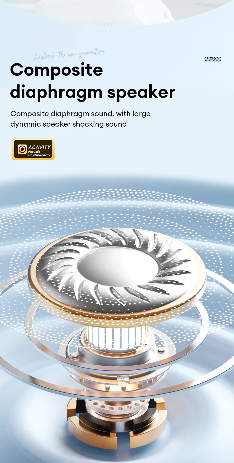 Lenovo LP23 Wireless v5.4 HiFi With Mic Earbuds - itzy bitsy