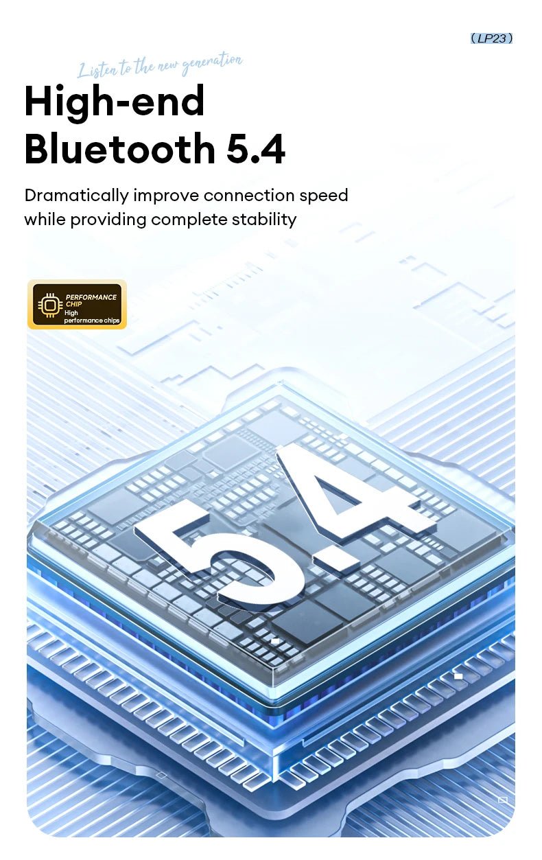 Lenovo LP23 Wireless v5.4 HiFi With Mic Earbuds - itzy bitsy