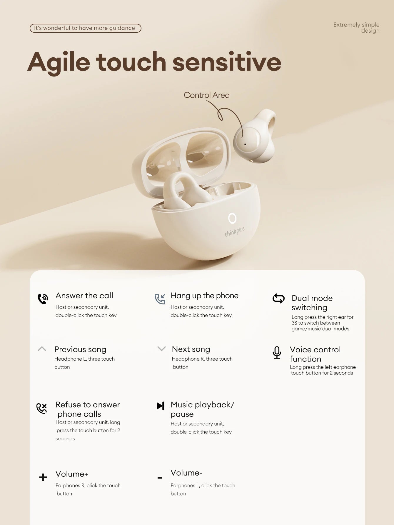 Lenovo LP25 OWS Wireless Ear Clip With Mic - itzy bitsy