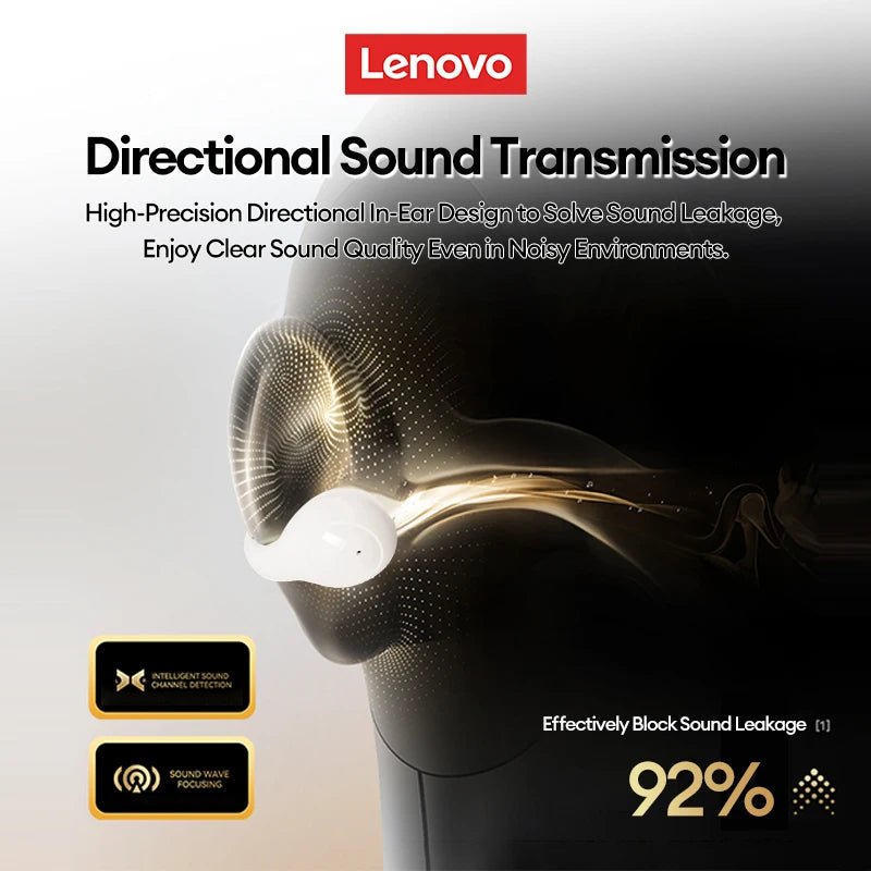 Lenovo LP25 OWS Wireless Ear Clip With Mic - itzy bitsy