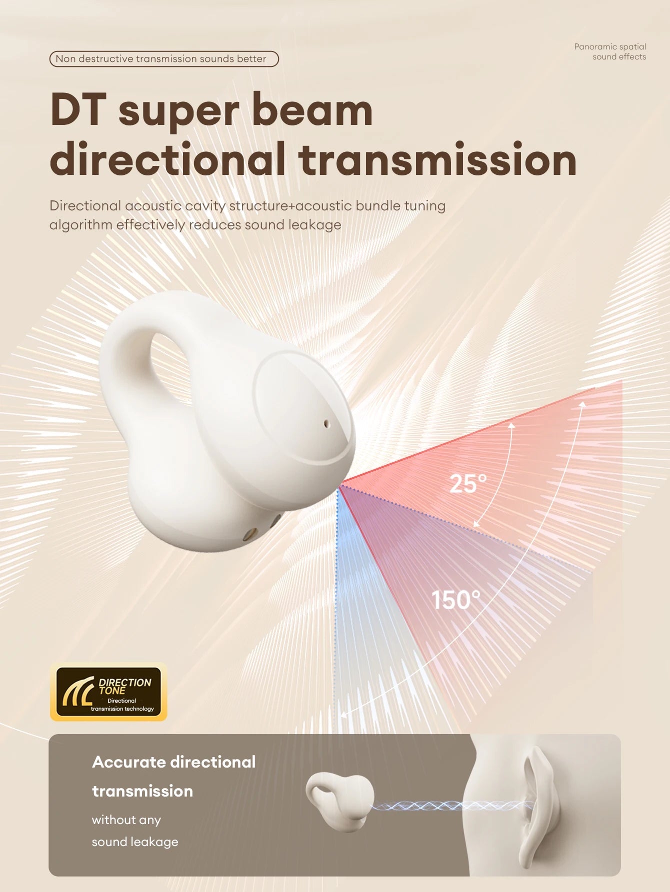 Lenovo LP25 Wireless v5.4 HIFI AI Real - Time Translators Earbuds - itzy bitsy