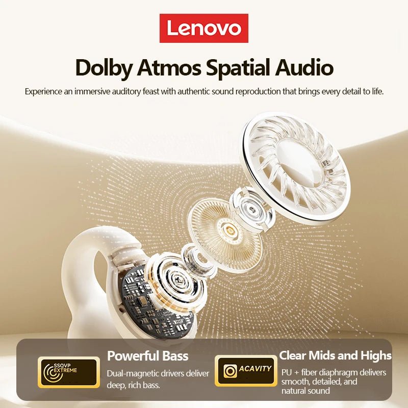 Lenovo LP25 Wireless v5.4 HIFI AI Real - Time Translators Earbuds - itzy bitsy