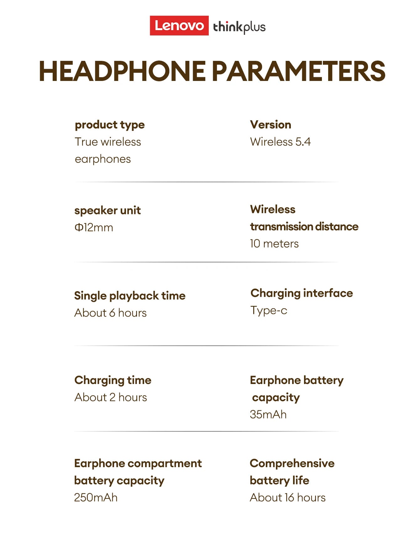 Lenovo LP25 Wireless v5.4 HIFI AI Real - Time Translators Earbuds - itzy bitsy