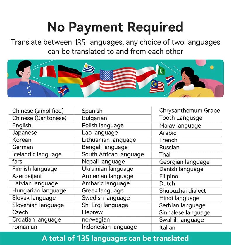 Lenovo LP25 Wireless v5.4 HIFI AI Real - Time Translators Earbuds - itzy bitsy