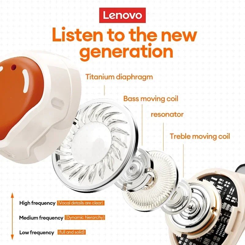 Lenovo LP26 Wireless V5.4 HIFI Headset With Mic - itzy bitsy