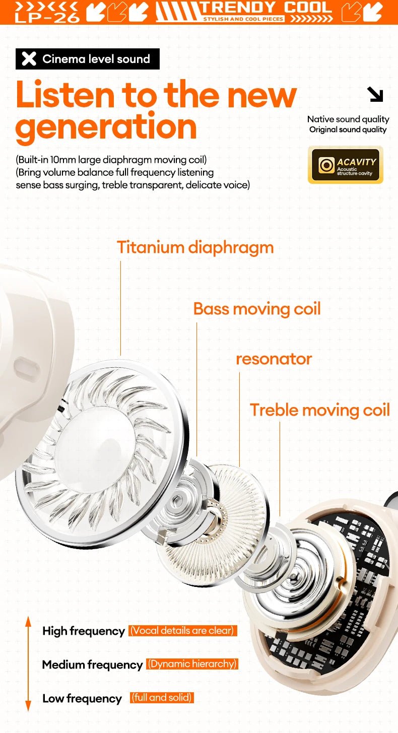 Lenovo LP26 Wireless V5.4 HIFI Headset With Mic - itzy bitsy