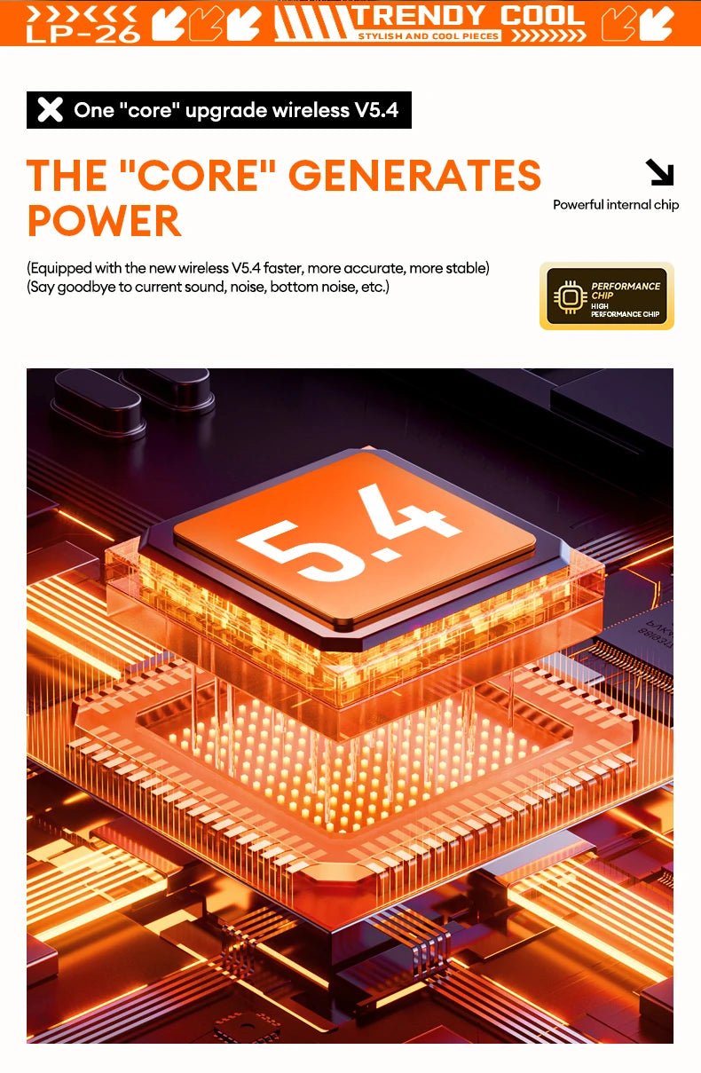 Lenovo LP26 Wireless V5.4 HIFI Headset With Mic - itzy bitsy