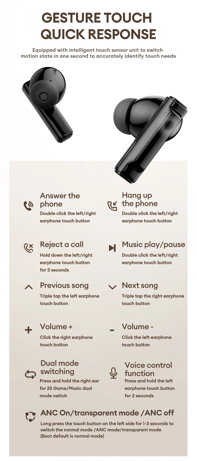 Lenovo LP27 Wireless v5.4 HIFI Earbuds - itzy bitsy